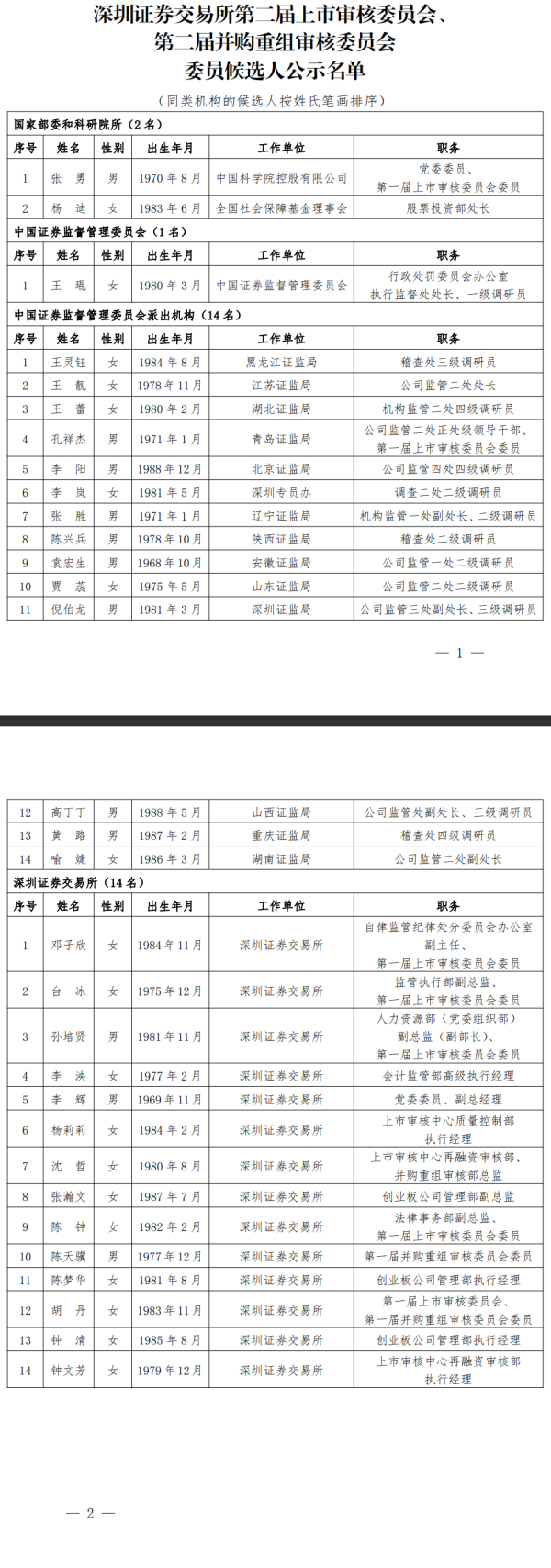 道正网  河南金融监管局：持续开展民营和小微企业首贷拓展行动，提升首贷、续贷、中长期贷款和信用贷占比