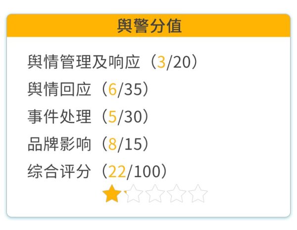 诚利和 认养一头牛广告被指“嘲讽打工人”，品牌营销如何把握“冒犯的尺度”