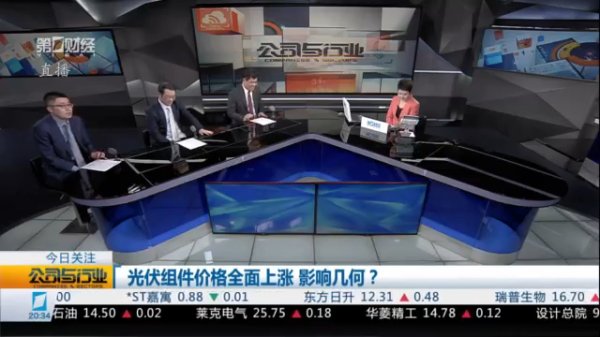 鸿岳资本配资 陈昊扬：外贸环境变化 新能源车出口前景如何？
